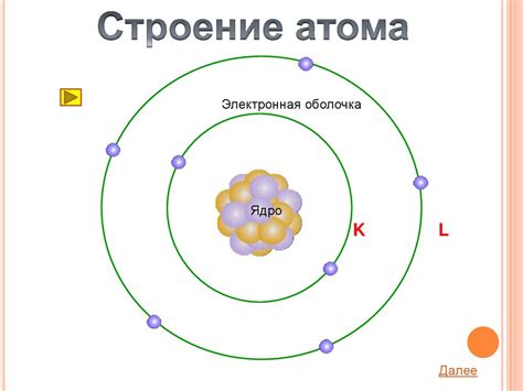 Определение атомного порядка химического элемента