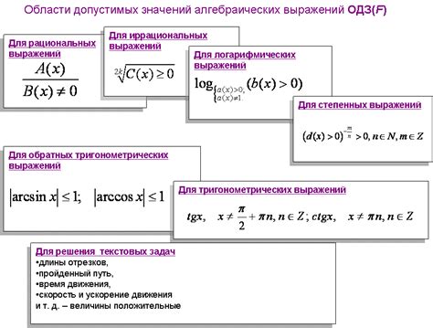 Определение значений у через математические выражения