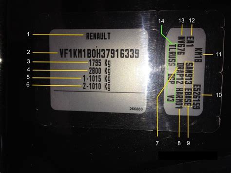 Определение и местоположение ВИН кода на автомобиле Рено