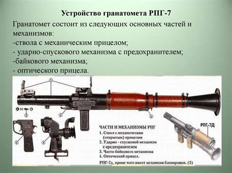 Определение и назначение специального оружия - гарпуна