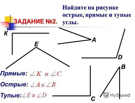 Определение и основные принципы