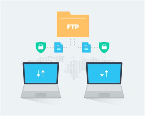 Определение и основные функции FTP сервера