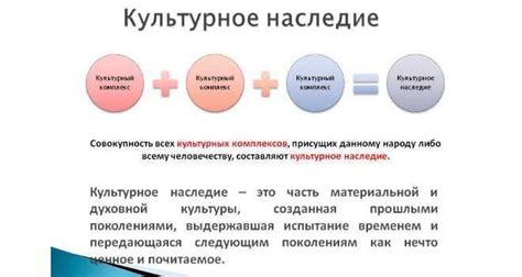 Определение и основные характеристики кода 57000