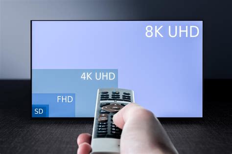 Определение и основы разрешения 4K Ultra HD