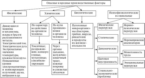 Определение количества потоков: факторы и методы выбора