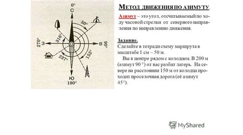 Определение маршрутов выбора направления движения