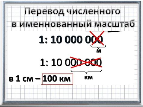 Определение масштаба с использованием технических линеек: простой и практичный подход