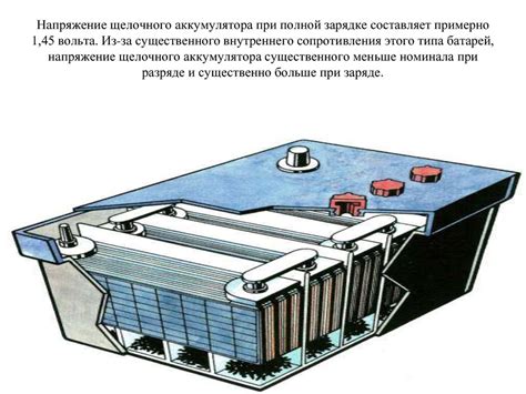 Определение необходимости замены или восстановления щелочного аккумулятора шахтёрского фонаря