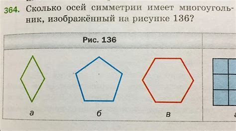 Определение оси симметрии вертикальных углов