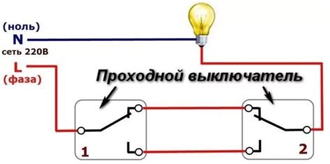 Определение подходящего переключателя для осветительных приборов