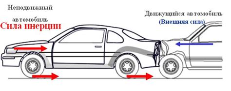 Определение пола автомобиля по установленным тюнинг-деталям