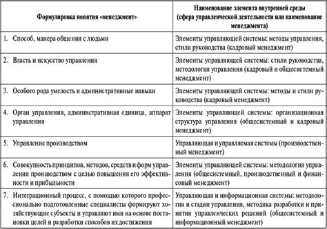 Определение понятия "Справка о неинклудировании в психиатрическую клинику"