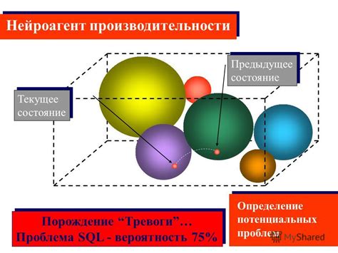 Определение потенциальных проблем: поиск необычных признаков