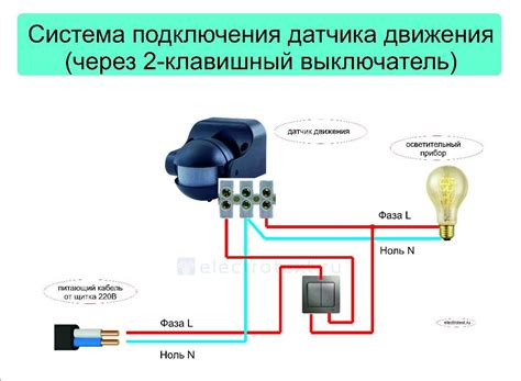 Определение принадлежности датчика движения к типу освещения