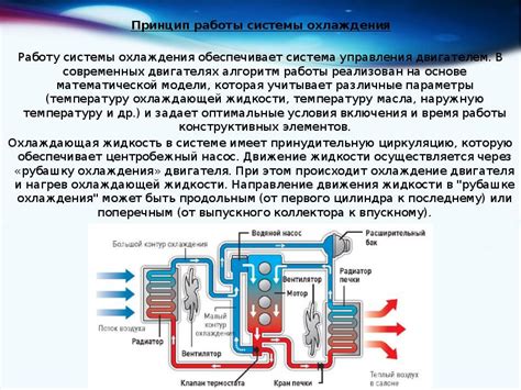 Определение причин, по которым возможно попробовать остановить работу системы охлаждения