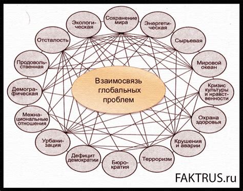 Определение причины возникновения проблемы "неработающий дисплей" у мобильного устройства