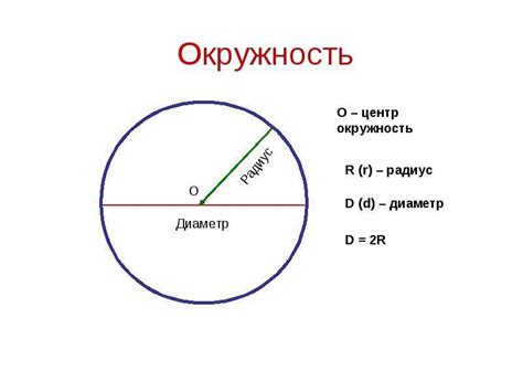 Определение радиуса круга на основе его диаметра