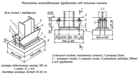 Определение расположения и размеров грядущей конструкции