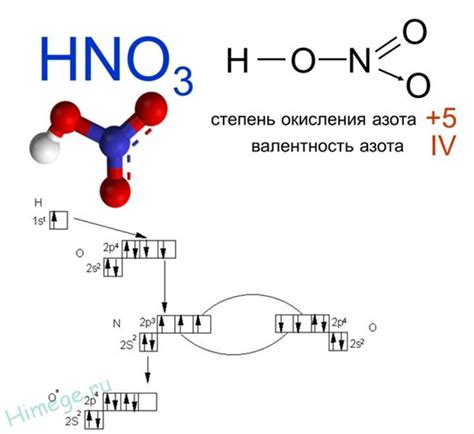 Определение содержания азота в азотной кислоте: методы и процедуры