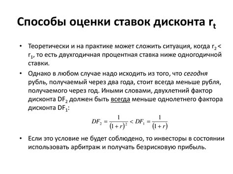 Определение ставки 0.75: факторы и методика расчета