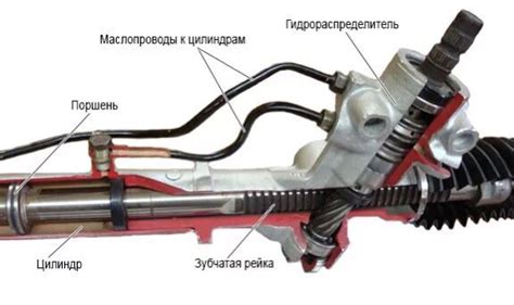 Определение степени износа рулевой колонки