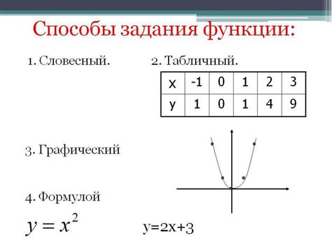 Определение стоимости услуги детализации и способы ее оплаты