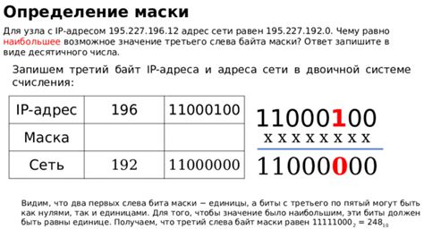 Определение сути байт-зе-даста