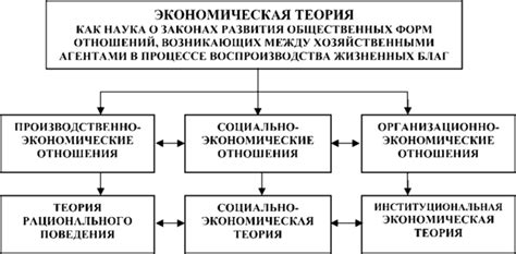 Определение сущности в Меркурии: понимание предмета деятельности