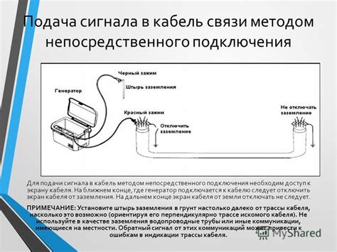 Определение точки подключения кабеля для подачи сигнала