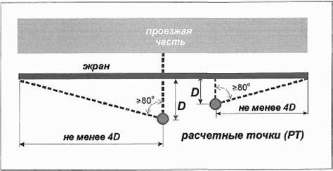 Определение требуемых размеров и углов кровли: важный этап планирования вашего деревянного жилища