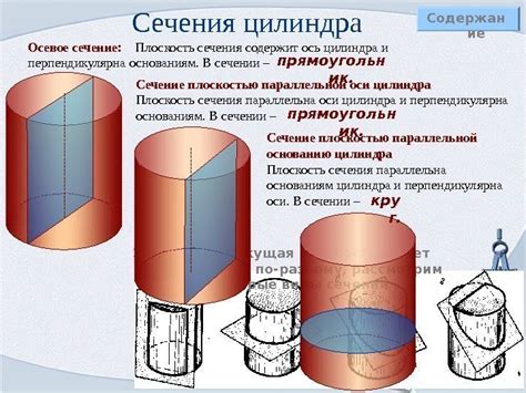 Определение характеристик и параметров цилиндра