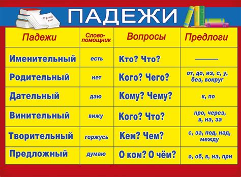 Определение целевого падежа и его роль в предложении