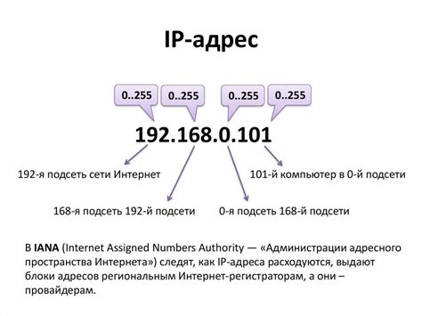 Определение IP-адреса и его уникальность в идентификации компьютеров