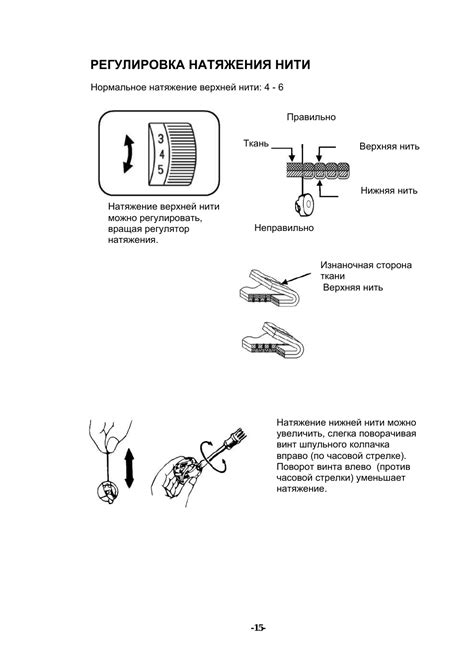 Оптимальная регулировка тензионной силы верхней нити