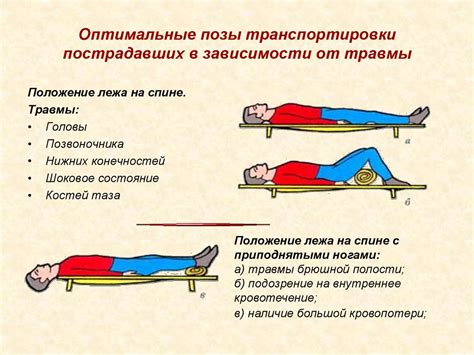 Оптимальное положение тела и корректное расположение измерительной ленты