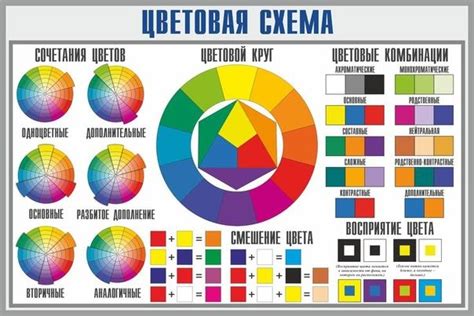 Оптимизация выбора освещения и цветовой палитры