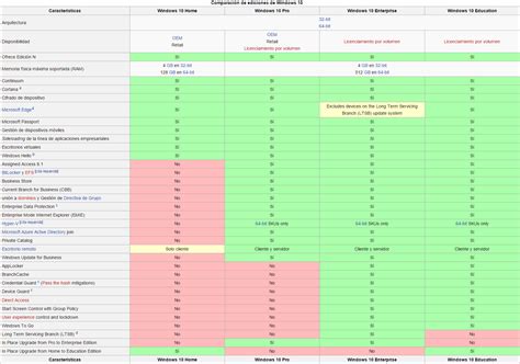 Оптимизация параметров для эффективной работы Вимпел 55