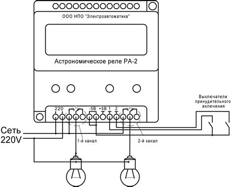 Оптимизация работы астрономического реле экф: полезные советы для настройки