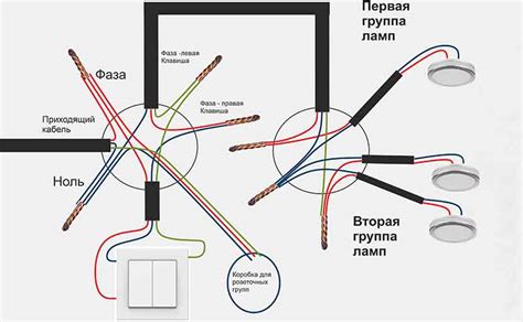 Оптимизация работы переключателя второй передачи: нюансы и хитрости