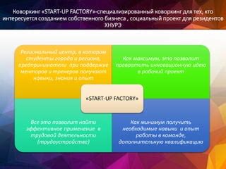 Опыт и знания преподавателей и менторов в области физики