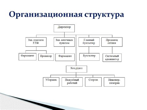 Организация воздухообмена и обеспечение безопасности