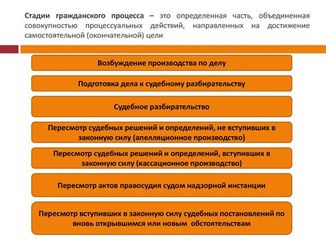 Организация и компетенция АС Московской области: основные принципы и полномочия