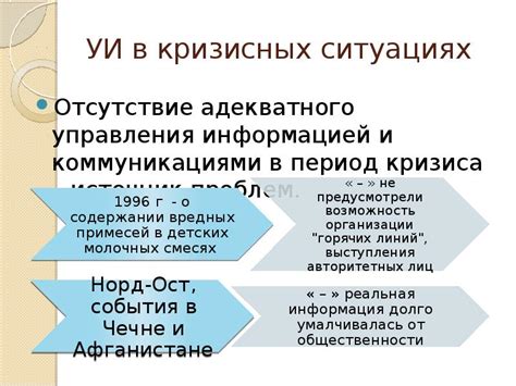 Организация и структурирование документов: эффективное управление информацией