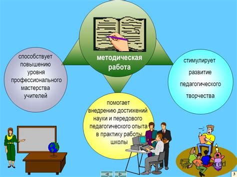 Организация программ обучения и трудоустройства