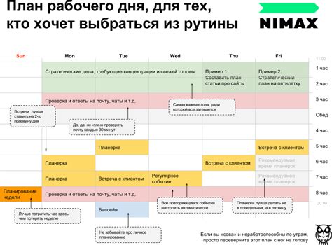 Организация рабочего дня в гибком режиме: ключевые принципы и рекомендации