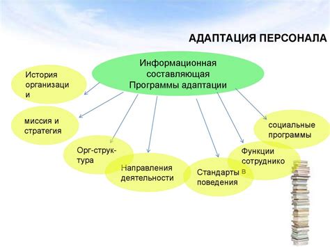 Организация сохраненных изображений: систематизация и удобство