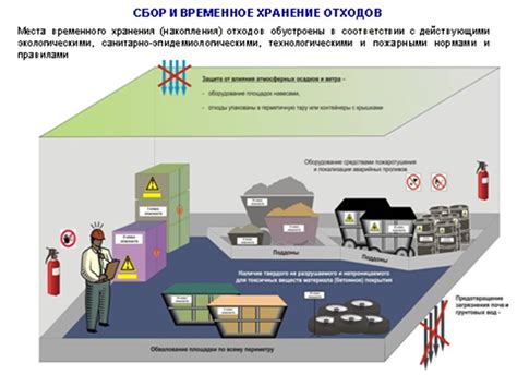 Организация хранения и утилизации полученных ценностей