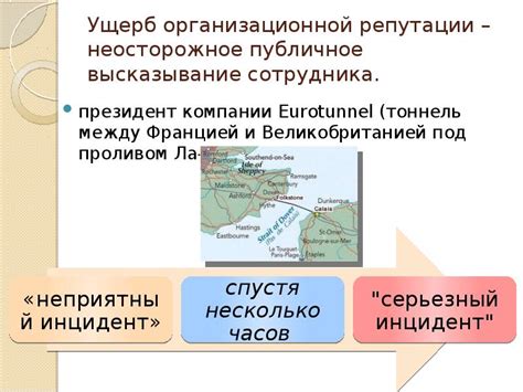 Организация хранилища вопросов и эффективное управление информацией