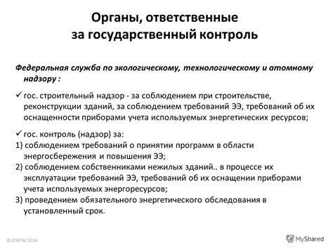 Органы, ответственные за контроль выполнения действующих норм и положений устава