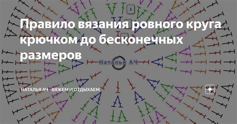 Освоение техники создания круга различных размеров и глубины